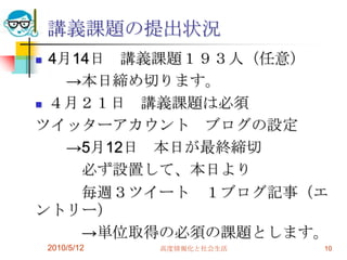 講義課題の提出状況
 4月14日 講義課題１９３人（任意）
    →本日締め切ります。
 ４月２１日   講義課題は必須
ツイッターアカウント ブログの設定
    →5月12日 本日が最終締切
     必ず設置して、本日より
     毎週３ツイート １ブログ記事（エ
ントリー）
     →単位取得の必須の課題とします。
    2010/5/12   高度情報化と社会生活   10
 