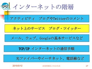 インターネットの階層
アクティビティ ブログやTwitterのコメント

ネット上のサービス       ブログ・ツイッター

メール、ウェブ、Googleの基本サービスなど

     TCP/IP インターネットの通信手順

   光ファイバーやイーサネット、電話線など
2010/5/12    高度情報化と社会生活     27
 
