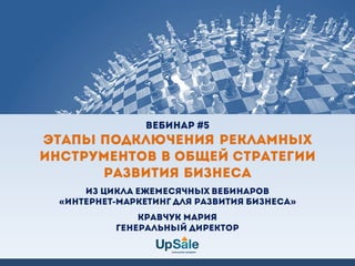 Этапы подключения рекламных инструментов в общей стратегии развития бизнеса