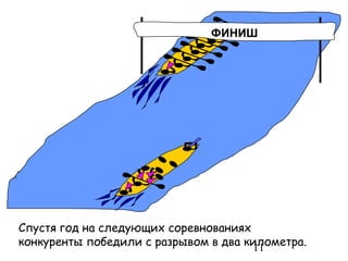 ФИНИШ




Спустя год на следующих соревнованиях
конкуренты победили с разрывом в два километра.
                                      11
 