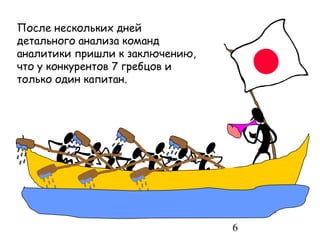 После нескольких дней
детального анализа команд
аналитики пришли к заключению,
что у конкурентов 7 гребцов и
только один капитан.




                                 6
 