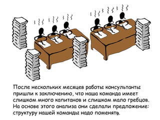 После нескольких месяцев работы консультанты
пришли к заключению, что наша команда имеет
слишком много капитанов и слишком мало гребцов.
На основе этого анализа они сделали предложение:
структуру нашей команды надо поменять.
                                     9
 