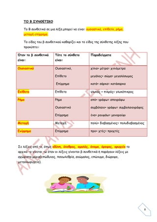 ΤΟ Β ΣΥΝΘΕΤΙΚΟ

    Το Β συνθετικό σε μια λέξη μπορεί να είναι: ουσιαστικό, επίθετο, ρήμα,
    μετοχή επίρρημα.

    Το είδος του β συνθετικού καθορίζει και το είδος της σύνθετης λέξης που
    προκύπτει:

Όταν το β συνθετικό       Τότε το σύνθετο          Παραδείγματα
είναι:                    είναι:

Ουσιαστικό                Ουσιαστικό,              χίλια+ μέτρα= χιλιόμετρα

                          Επίθετο                  μεγάλος+ σώμα= μεγαλόσωμος

                          Επίρρημα                 κατά+ σάρκα= κατάσαρκα

Επίθετο                   Επίθετο                  γλυκός + πικρός= γλυκόπικρος

Ρήμα                      Ρήμα                     από+ γράφω= απογράφω

                          Ουσιαστικό               συμβόλαιο+ γράφω= συμβολαιογράφος

                          Επίρρημα                 ένα+ ρουφάω= μονορούφι

Μετοχή                    Μετοχή                   πολύ+ διαβασμένος= πολυδιαβασμένος

Επίρρημα                  Επίρρημα                 προ+ χτές= προχτές



Σε λέξεις από –ο, όπως οδύνη, όλεθρος, ομαλός, όνομα, όροφος, ορυχείο το
αρχικό –ο γίνεται –ω όταν οι λέξεις γίνονται β συνθετικά ή παράγουν λέξεις με
αχώριστα μόρια(επώδυνος, πανωλεθρία, ανώμαλος, επώνυμο, διώροφο,
μεταλλωρυχείο).




                                                                                       8
 