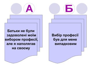 Батьки не були
 задоволені моїм    Вибір професії
вибором професії,    був для мене
 але я наполягав      випадковим
    на своєму
 