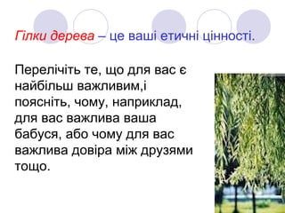 Гілки дерева – це ваші етичні цінності.

Перелічіть те, що для вас є
найбільш важливим,і
поясніть, чому, наприклад,
для вас важлива ваша
бабуся, або чому для вас
важлива довіра між друзями
тощо.
 