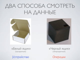 ДВА СПОСОБА СМОТРЕТЬ
      НА ДАННЫЕ




 «Белый ящик»     «Черный ящик»
   (прозрачный)     (непрозрачный)


  Устройство        Операции
 
