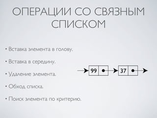 ОПЕРАЦИИ СО СВЯЗНЫМ
       СПИСКОМ

• Вставка   элемента в голову.

• Вставка   в середину.

• Удаление    элемента.

• Обход     списка.

• Поиск   элемента по критерию.
 