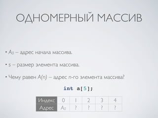 ОДНОМЕРНЫЙ МАССИВ

• A0   – адрес начала массива.

•s   – размер элемента массива.

• Чему   равен A(n) – адрес n-го элемента массива?
                          int a[5];

                Индекс   0       1   2   3   4
                Адрес    A0      ?   ?   ?   ?
 