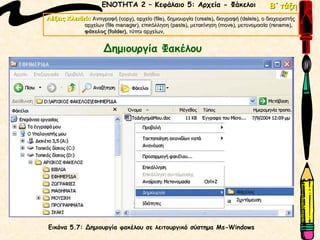 ΕΝΟΤΗΤΑ 2 – Κεφάλαιο 5: Αρχεία - Φάκελοι                              Β΄ τάξη
Λέξεις Κλειδιά: Αντιγραφή (copy), αρχείο (file), δημιουργία (create), διαγραφή (delete), ο διαχειριστής
                            (copy),       (file),           (create),          (delete),
             αρχείων (file manager), επικόλληση (paste), μετακίνηση (move), μετονομασία (rename),
                     (file manager),              (paste),             (move),              (rename),
             φάκελος (folder), τύποι αρχείων,
                      (folder)


                       Δημιουργία Φακέλου




Εικόνα 5.7: Δημιουργία φακέλου σε λειτουργικό σύστημα Ms-Windows
 