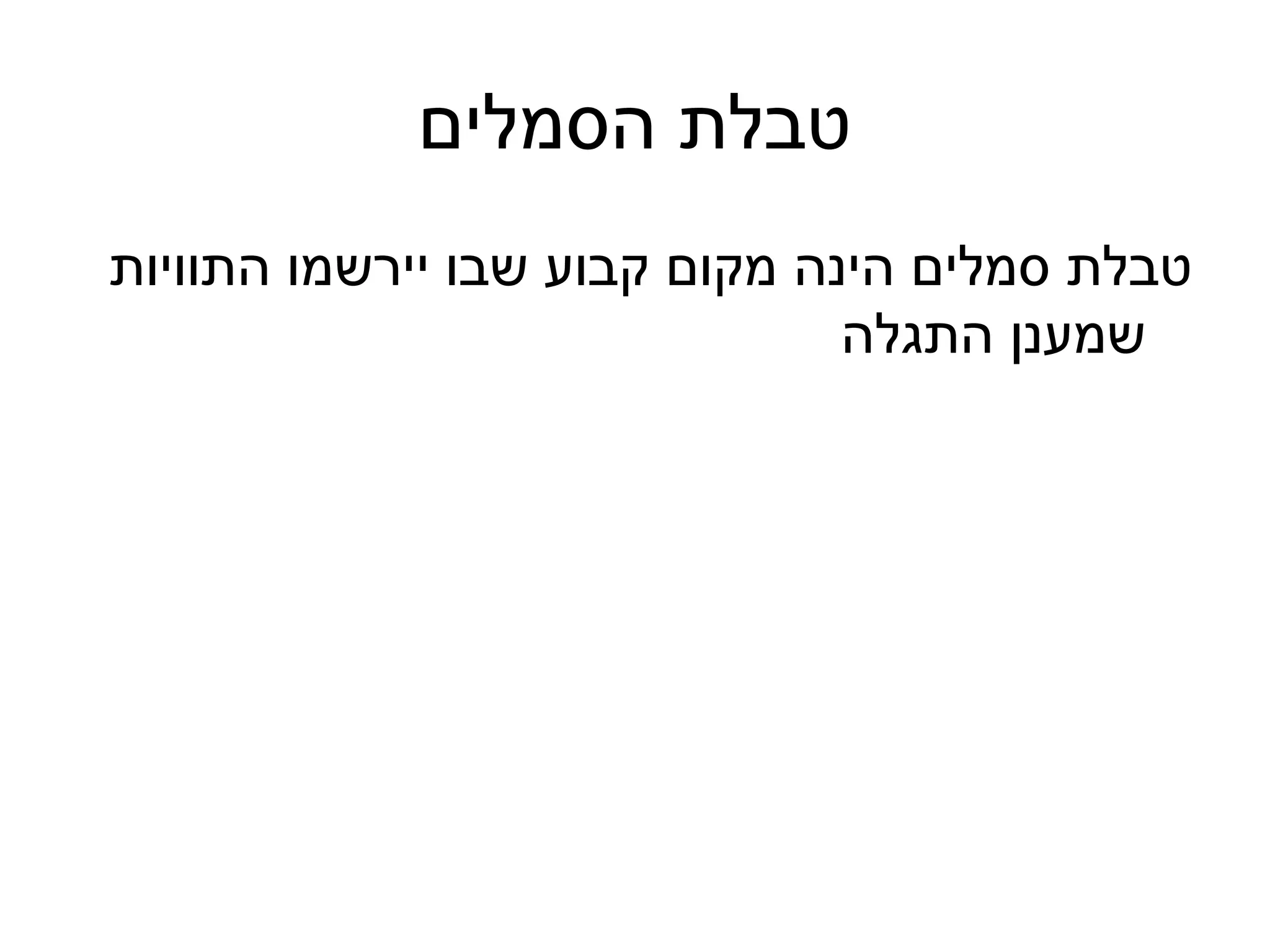 ‫טבלת הסמלים‬
‫טבלת סמלים הינה מקום קבוע שבו יירשמו התוויות‬
                               ‫שמענן התגלה‬
 