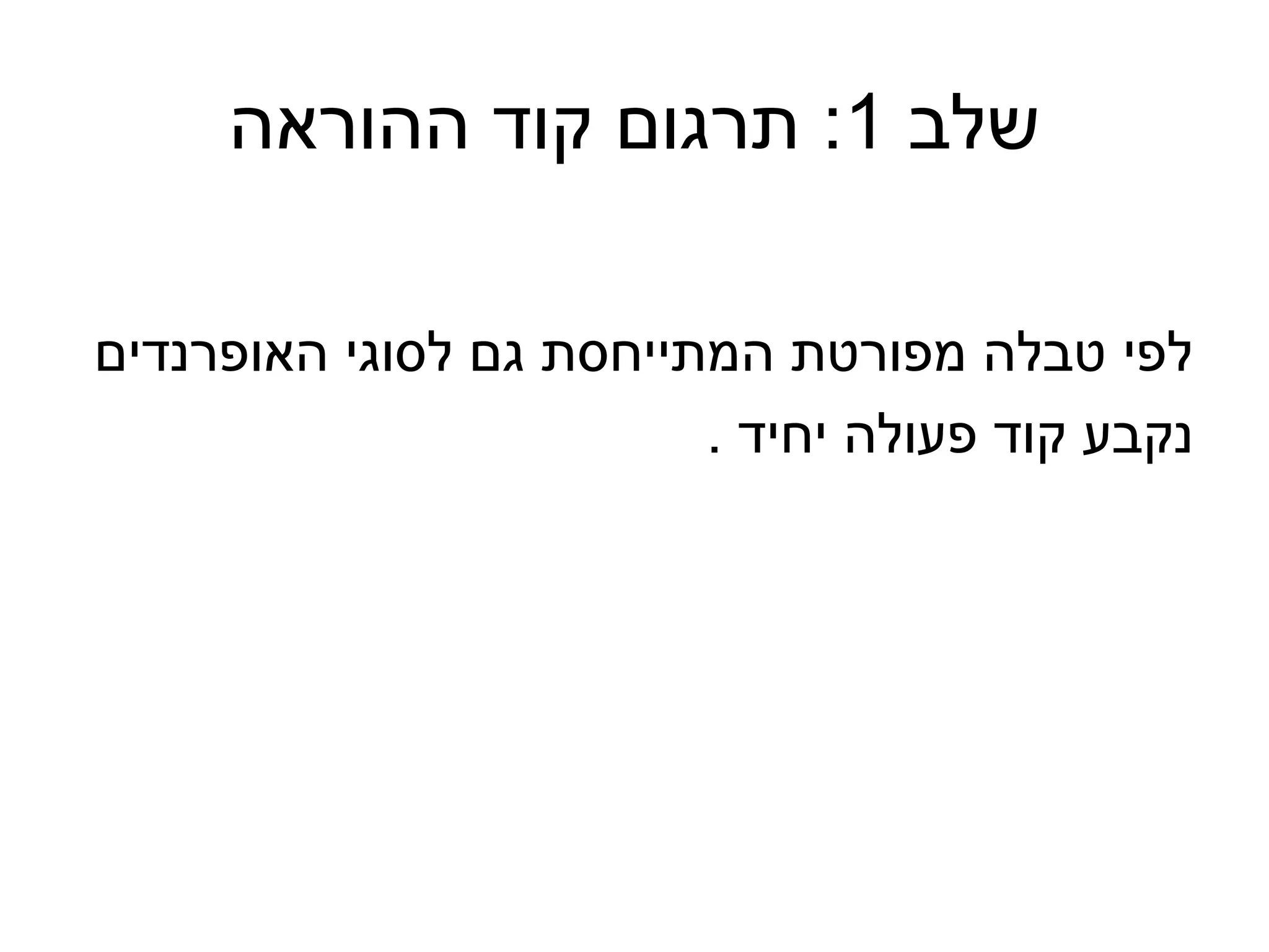 ‫שלב 1: תרגום קוד ההוראה‬

‫לפי טבלה מפורטת המתייחסת גם לסוגי האופרנדים‬
                         ‫נקבע קוד פעולה יחיד .‬
 