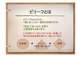 ビリーフとは
  ビリーフ(belief)とは、
  「信じること」の一般的な名刺ですが、
  「信念」「思い込み」を現す
  心理用語でもあります。
  いわばビリーフというフィルターを通して、
  私たちは出来事を見たり、感じています。


出来事      ビリーフ      感情
          （信念・思い込み）
                          2
 