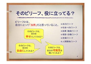 そのビリーフ、役に立ってる？
ビリーフとは、
                        ☆自己ビリーフ
自分にとって「当然」だと思っていること。
                        ☆社会へのビリーフ

      そのビリーフは、          ☆因果・権威ビリーフ
        自分を             ☆理想・目標ビリーフ
     幸せにしてくれる？
                        ☆恋愛ビリーフ
                        ☆人間関係ビリーフ

 そのビリーフは、
   自分を           そのビリーフは、
自由にしてくれる？        自分の可能性を
                  開いてくれる？
                                    4
 