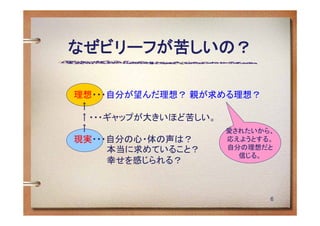 なぜビリーフが苦しいの？

理想・・・自分が望んだ理想？ 親が求める理想？
 ↑
 ↑・・・ギャップが大きいほど苦しい。
 ↑                  愛されたいから、
現実・・・自分の心・体の声は？     応えようとする。
      本当に求めていること？   自分の理想だと
                      信じる。
      幸せを感じられる？



                           6
 