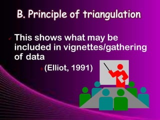  This shows what may be
included in vignettes/gathering
of data
 (Elliot, 1991)
 