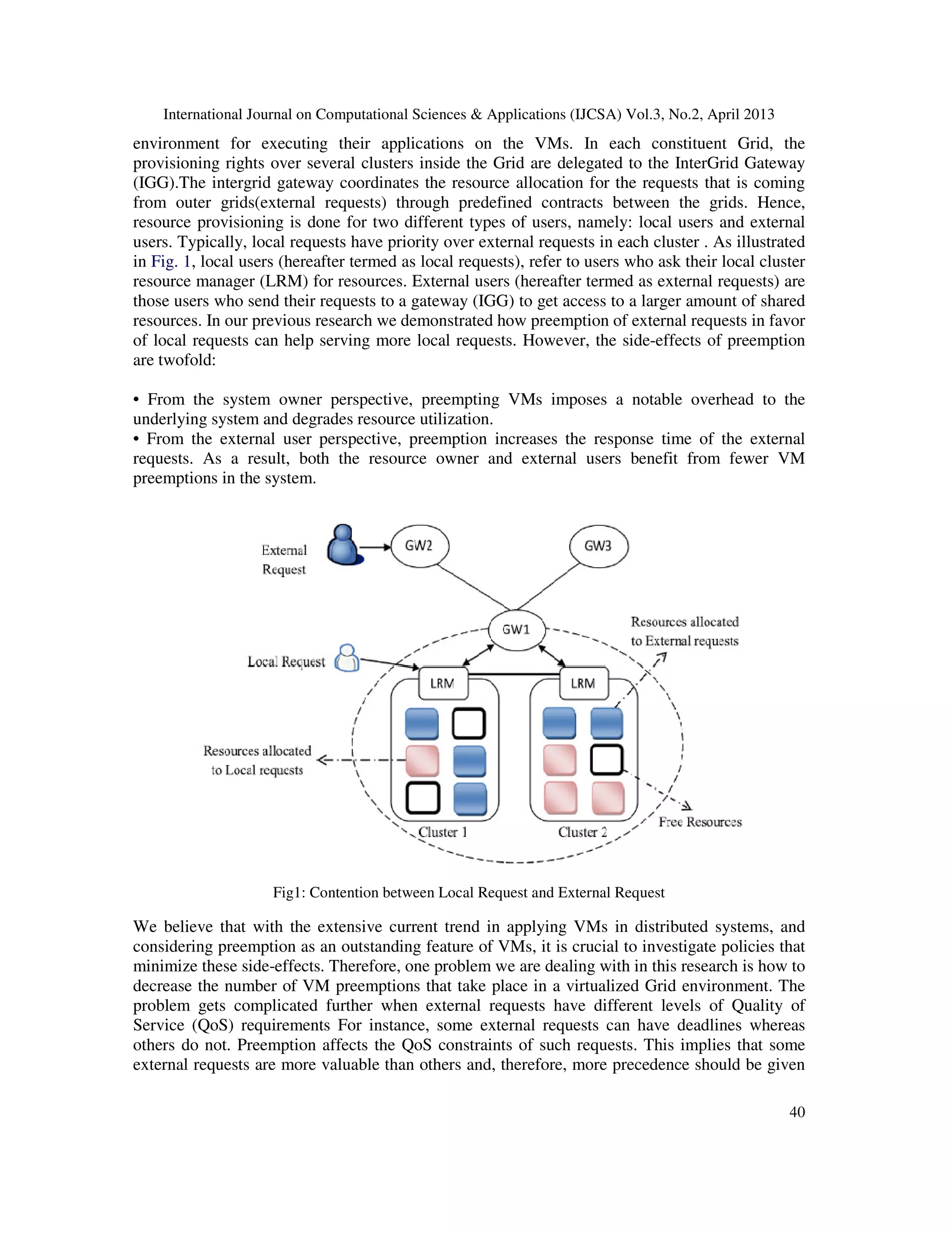 International Journal on Computational Sciences & Applications (IJCSA) Vol.3, No.2, April 2013
40
environment for executing their applications on the VMs. In each constituent Grid, the
provisioning rights over several clusters inside the Grid are delegated to the InterGrid Gateway
(IGG).The intergrid gateway coordinates the resource allocation for the requests that is coming
from outer grids(external requests) through predefined contracts between the grids. Hence,
resource provisioning is done for two different types of users, namely: local users and external
users. Typically, local requests have priority over external requests in each cluster . As illustrated
in Fig. 1, local users (hereafter termed as local requests), refer to users who ask their local cluster
resource manager (LRM) for resources. External users (hereafter termed as external requests) are
those users who send their requests to a gateway (IGG) to get access to a larger amount of shared
resources. In our previous research we demonstrated how preemption of external requests in favor
of local requests can help serving more local requests. However, the side-effects of preemption
are twofold:
• From the system owner perspective, preempting VMs imposes a notable overhead to the
underlying system and degrades resource utilization.
• From the external user perspective, preemption increases the response time of the external
requests. As a result, both the resource owner and external users benefit from fewer VM
preemptions in the system.
Fig1: Contention between Local Request and External Request
We believe that with the extensive current trend in applying VMs in distributed systems, and
considering preemption as an outstanding feature of VMs, it is crucial to investigate policies that
minimize these side-effects. Therefore, one problem we are dealing with in this research is how to
decrease the number of VM preemptions that take place in a virtualized Grid environment. The
problem gets complicated further when external requests have different levels of Quality of
Service (QoS) requirements For instance, some external requests can have deadlines whereas
others do not. Preemption affects the QoS constraints of such requests. This implies that some
external requests are more valuable than others and, therefore, more precedence should be given
 