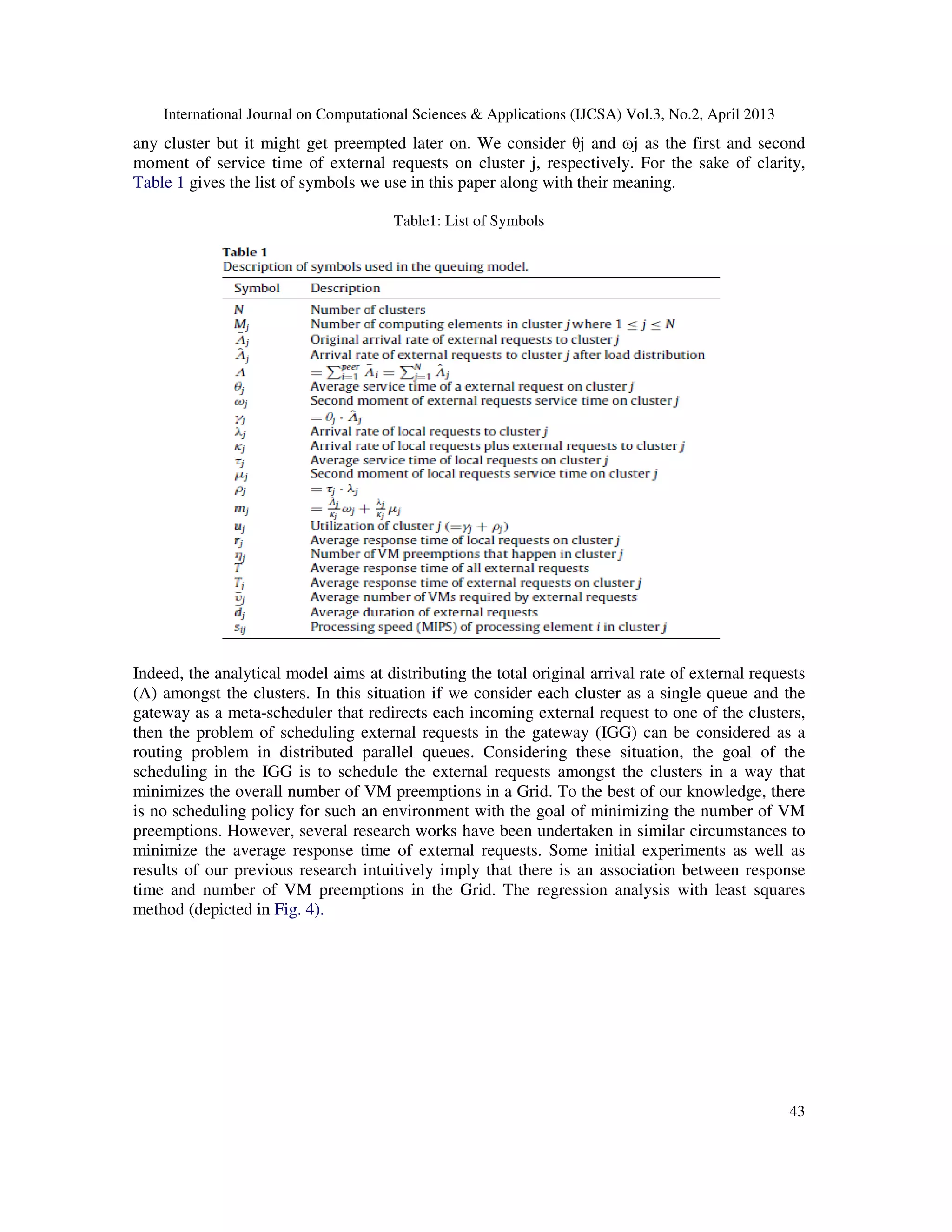 International Journal on Computational Sciences & Applications (IJCSA) Vol.3, No.2, April 2013
43
any cluster but it might get preempted later on. We consider θj and ωj as the first and second
moment of service time of external requests on cluster j, respectively. For the sake of clarity,
Table 1 gives the list of symbols we use in this paper along with their meaning.
Table1: List of Symbols
Indeed, the analytical model aims at distributing the total original arrival rate of external requests
(Λ) amongst the clusters. In this situation if we consider each cluster as a single queue and the
gateway as a meta-scheduler that redirects each incoming external request to one of the clusters,
then the problem of scheduling external requests in the gateway (IGG) can be considered as a
routing problem in distributed parallel queues. Considering these situation, the goal of the
scheduling in the IGG is to schedule the external requests amongst the clusters in a way that
minimizes the overall number of VM preemptions in a Grid. To the best of our knowledge, there
is no scheduling policy for such an environment with the goal of minimizing the number of VM
preemptions. However, several research works have been undertaken in similar circumstances to
minimize the average response time of external requests. Some initial experiments as well as
results of our previous research intuitively imply that there is an association between response
time and number of VM preemptions in the Grid. The regression analysis with least squares
method (depicted in Fig. 4).
 