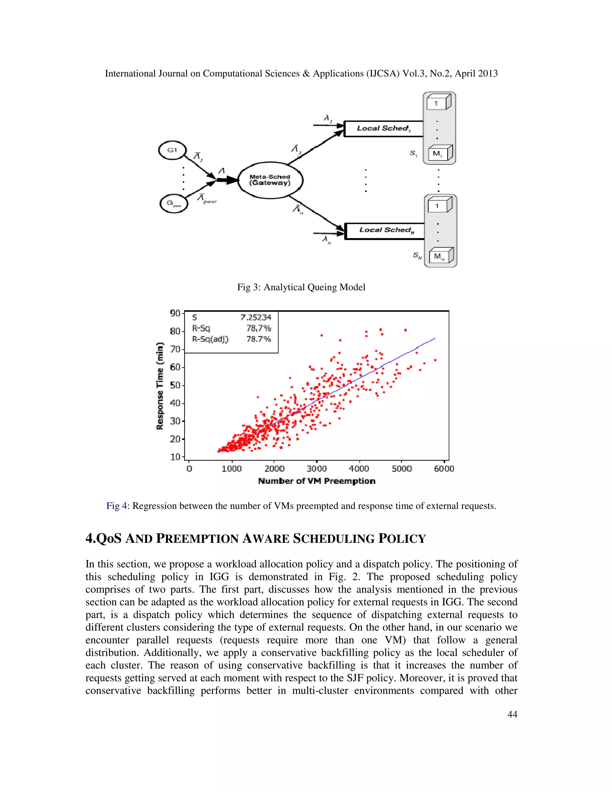 International Journal on Computational Sciences & Applications (IJCSA) Vol.3, No.2, April 2013
44
Fig 3: Analytical Queing Model
Fig 4: Regression between the number of VMs preempted and response time of external requests.
4.QoS AND PREEMPTION AWARE SCHEDULING POLICY
In this section, we propose a workload allocation policy and a dispatch policy. The positioning of
this scheduling policy in IGG is demonstrated in Fig. 2. The proposed scheduling policy
comprises of two parts. The first part, discusses how the analysis mentioned in the previous
section can be adapted as the workload allocation policy for external requests in IGG. The second
part, is a dispatch policy which determines the sequence of dispatching external requests to
different clusters considering the type of external requests. On the other hand, in our scenario we
encounter parallel requests (requests require more than one VM) that follow a general
distribution. Additionally, we apply a conservative backfilling policy as the local scheduler of
each cluster. The reason of using conservative backfilling is that it increases the number of
requests getting served at each moment with respect to the SJF policy. Moreover, it is proved that
conservative backfilling performs better in multi-cluster environments compared with other
 