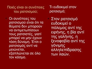 Ποιές είναι οι συνέπειες
του ρατσισμού;
• Οι συνέπειες του
ρατσισμού είναι ότι τα
θύματα δεν μπορούν
να αντιμετωπίσουν
τους ρατσιστές, γιατί
μπορεί να μην έχουν
τόση δύναμη. Έτσι ο
ατσισμός αντί να
μειώνεται,
εξαπλώνεται σε όλο
τον κόσμο.
• Στον ρατσισμό
ευδοκιμεί ο
πόλεμος αντί της
ειρήνης, η βία αντί
της γαλήνης, η
ξενοφοβία αντί της
γόνιμης
αλληλεπίδρασης
των λαών.
Τι ευδοκιμεί στον
ρατσισμό;
 