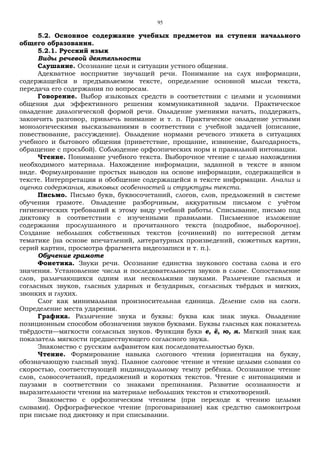 95
5.2. Основное содержание учебных предметов на ступени начального
общего образования.
5.2.1. Русский язык
Виды речевой деятельности
Слушание. Осознание цели и ситуации устного общения.
Адекватное восприятие звучащей речи. Понимание на слух информации,
содержащейся в предъявляемом тексте, определение основной мысли текста,
передача его содержания по вопросам.
Говорение. Выбор языковых средств в соответствии с целями и условиями
общения для эффективного решения коммуникативной задачи. Практическое
овладение диалогической формой речи. Овладение умениями начать, поддержать,
закончить разговор, привлечь внимание и т. п. Практическое овладение устными
монологическими высказываниями в соответствии с учебной задачей (описание,
повествование, рассуждение). Овладение нормами речевого этикета в ситуациях
учебного и бытового общения (приветствие, прощание, извинение, благодарность,
обращение с просьбой). Соблюдение орфоэпических норм и правильной интонации.
Чтение. Понимание учебного текста. Выборочное чтение с целью нахождения
необходимого материала. Нахождение информации, заданной в тексте в явном
виде. Формулирование простых выводов на основе информации, содержащейся в
тексте. Интерпретация и обобщение содержащейся в тексте информации. Анализ и
оценка содержания, языковых особенностей и структуры текста.
Письмо. Письмо букв, буквосочетаний, слогов, слов, предложений в системе
обучения грамоте. Овладение разборчивым, аккуратным письмом с учётом
гигиенических требований к этому виду учебной работы. Списывание, письмо под
диктовку в соответствии с изученными правилами. Письменное изложение
содержания прослушанного и прочитанного текста (подробное, выборочное).
Создание небольших собственных текстов (сочинений) по интересной детям
тематике (на основе впечатлений, литературных произведений, сюжетных картин,
серий картин, просмотра фрагмента видеозаписи и т. п.).
Обучение грамоте
Фонетика. Звуки речи. Осознание единства звукового состава слова и его
значения. Установление числа и последовательности звуков в слове. Сопоставление
слов, различающихся одним или несколькими звуками. Различение гласных и
согласных звуков, гласных ударных и безударных, согласных твёрдых и мягких,
звонких и глухих.
Слог как минимальная произносительная единица. Деление слов на слоги.
Определение места ударения.
Графика. Различение звука и буквы: буква как знак звука. Овладение
позиционным способом обозначения звуков буквами. Буквы гласных как показатель
твёрдости—мягкости согласных звуков. Функция букв е, ё, ю, я. Мягкий знак как
показатель мягкости предшествующего согласного звука.
Знакомство с русским алфавитом как последовательностью букв.
Чтение. Формирование навыка слогового чтения (ориентация на букву,
обозначающую гласный звук). Плавное слоговое чтение и чтение целыми словами со
скоростью, соответствующей индивидуальному темпу ребёнка. Осознанное чтение
слов, словосочетаний, предложений и коротких текстов. Чтение с интонациями и
паузами в соответствии со знаками препинания. Развитие осознанности и
выразительности чтения на материале небольших текстов и стихотворений.
Знакомство с орфоэпическим чтением (при переходе к чтению целыми
словами). Орфографическое чтение (проговаривание) как средство самоконтроля
при письме под диктовку и при списывании.
 