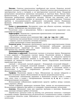 96
Письмо. Усвоение гигиенических требований при письме. Развитие мелкой
моторики пальцев и свободы движения руки. Развитие умения ориентироваться на
пространстве листа в тетради и на пространстве классной доски. Овладение
начертанием письменных прописных (заглавных) и строчных букв. Письмо букв,
буквосочетаний, с логов, слов, предложений с соблюдением гигиенических норм.
Овладение разборчивым, аккуратным письмом. Письмо под диктовку слов и
предложений, написание которых не расходится с их произношением. Усвоение
приёмов и последовательности правильного списывания текста. Понимание
функции небуквенных графических средств: пробела между словами, знака
переноса.
Слово и предложение. Восприятие слова как объекта изучения, материала
для анализа. Наблюдение над значением слова.
Различение слова и предложения. Работа с предложением: выделение слов,
изменение их порядка.
Орфография. Знакомство с правилами правописания и их применение:
• раздельное написание слов;
• обозначение гласных после шипящих (ча — ща, чу —щу, жи — ши);
• прописная (заглавная) буква в начале предложения, в именах собственных;
• перенос слов по слогам без стечения согласных;
• знаки препинания в конце предложения.
Развитие речи. Понимание прочитанного текста при самостоятельном чтении
вслух и при его прослушивании. Составление небольших рассказов
повествовательного характера по серии сюжетных картинок, материалам
собственных игр, занятий, наблюдений.
Систематический курс
Фонетика и орфоэпия. Различение гласных и согласных звуков. Нахождение
в слове ударных и безударных гласных звуков. Различение мягких и твёрдых
согласных звуков, определение парных и непарных по твёрдости—мягкости
согласных звуков. Различение звонких и глухих звуков, определение парных и
непарных по звонкости—глухости согласных звуков. Определение качественной
характеристики звука:
гласный — согласный; гласный ударный — безударный; согласный твёрдый —
мягкий, парный — непарный; согласный звонкий — глухой, парный — непарный.
Деление слов на слоги. Ударение, произношение звуков и сочетаний звуков в
соответствии с нормами современного русского литературного языка.
Фонетический разбор слова.
Графика. Различение звуков и букв. Обозначение на письме твёрдости и
мягкости согласных звуков. Использование на письме разделительных ъ и ь.
Установление соотношения звукового и буквенного состава слова в словах
типа стол, конь; в словах с йотированными гласными е, ё, ю, я; в словах с
непроизносимыми согласными.
Использование небуквенных графических средств: пробела между словами,
знака переноса, абзаца.
Знание алфавита: правильное название букв, знание их последовательности.
Использование алфавита при работе со словарями, справочниками, каталогами.
Лексика. Понимание слова как единства звучания и значения. Выявление
слов, значение которых требует уточнения.
Определение значения слова по тексту или уточнение значения с помощью
толкового словаря. Представление об однозначных и многозначных словах, о прямом
и переносном значении слова. Наблюдение за использованием в речи синонимов и
антонимов.
 