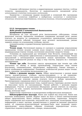 99
Создание собственных текстов и корректирование заданных текстов с учётом
точности, правильности, богатства и выразительности письменной речи;
использование в текстах синонимов и антонимов.
Знакомство с основными видами изложений и сочинений (без заучивания
определений): изложения подробные и выборочные, изложения с элементами
сочинения; сочинения-повествования, сочинения-описания, сочинения-рассуждения.
5.2.2. Литературное чтение.
Виды речевой и читательской деятельности
Аудирование (слушание)
Восприятие на слух звучащей речи (высказывание собеседника, чтение
различных текстов). Адекватное понимание содержания звучащей речи, умение
отвечать на вопросы по содержанию услышанного произведения, определение
последовательности событий, осознание цели речевого высказывания, умение
задавать вопрос по услышанному учебному, научно-
познавательному и художественному произведению.
Чтение
Чтение вслух. Постепенный переход от слогового к плавному осмысленному
правильному чтению целыми словами вслух (скорость чтения в соответствии с
индивидуальным темпом чтения), постепенное увеличение скорости чтения.
Установка на нормальный для читающего темп беглости, позволяющий ему
осознать текст. Соблюдение орфоэпических и интонационных норм чтения. Чтение
предложений с интонационным выделением знаков препинания. Понимание
смысловых особенностей разных по виду и типу текстов, передача их с помощью
интонирования.
Чтение про себя. Осознание смысла произведения при чтении про себя
(доступных по объёму и жанру произведений). Определение вида чтения
(изучающее, ознакомительное, просмотровое, выборочное). Умение находить в
тексте необходимую информацию. Понимание особенностей разных видов чтения:
факта, описания, дополнения высказывания и др.
Работа с разными видами текста. Общее представление о разных видах
текста: художественных, учебных, научно-популярных — и их сравнение.
Определение целей создания этих видов текста. Особенности фольклорного текста.
Практическое освоение умения отличать текст от набора предложений.
Прогнозирование содержания книги по её названию и оформлению.
Самостоятельное определение темы, главной мысли, структуры; деление текста
на смысловые части, их озаглавливание. Умение работать с разными видами
информации. Участие в коллективном обсуждении: умение отвечать на вопросы,
выступать по теме, слушать выступления товарищей, дополнять ответы по ходу
беседы, используя текст.
Привлечение справочных и иллюстративно-изобразительных материалов.
Библиографическая культура. Книга как особый вид искусства. Книга как
источник необходимых знаний. Первые книги на Руси и начало книгопечатания
(общее представление). Книга учебная, художественная, справочная. Элементы
книги: содержание или оглавление, титульный лист, аннотация, иллюстрации. Виды
информации в книге: научная, художественная (с опорой на внешние показатели
книги, её справочно-иллюстративный материал).Типы книг (изданий): книга-
произведение, книга-сборник, собрание сочинений, периодическая печать,
справочные издания (справочники, словари, энциклопедии).
 