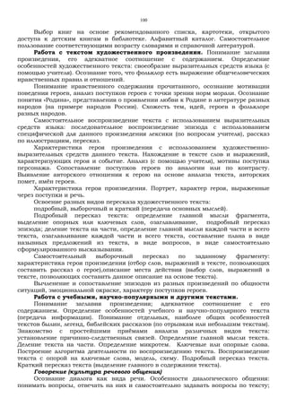 100
Выбор книг на основе рекомендованного списка, картотеки, открытого
доступа к детским книгам в библиотеке. Алфавитный каталог. Самостоятельное
пользование соответствующими возрасту словарями и справочной литературой.
Работа с текстом художественного произведения. Понимание заглавия
произведения, его адекватное соотношение с содержанием. Определение
особенностей художественного текста: своеобразие выразительных средств языка (с
помощью учителя). Осознание того, что фольклор есть выражение общечеловеческих
нравственных правил и отношений.
Понимание нравственного содержания прочитанного, осознание мотивации
поведения героев, анализ поступков героев с точки зрения норм морали. Осознание
понятия «Родина», представления о проявлении любви к Родине в литературе разных
народов (на примере народов России). Схожесть тем, идей, героев в фольклоре
разных народов.
Самостоятельное воспроизведение текста с использованием выразительных
средств языка: последовательное воспроизведение эпизода с использованием
специфической для данного произведения лексики (по вопросам учителя), рассказ
по иллюстрациям, пересказ.
Характеристика героя произведения с использованием художественно-
выразительных средств данного текста. Нахождение в тексте слов и выражений,
характеризующих героя и событие. Анализ (с помощью учителя), мотивы поступка
персонажа. Сопоставление поступков героев по аналогии или по контрасту.
Выявление авторского отношения к герою на основе анализа текста, авторских
помет, имён героев.
Характеристика героя произведения. Портрет, характер героя, выраженные
через поступки и речь.
Освоение разных видов пересказа художественного текста:
подробный, выборочный и краткий (передача основных мыслей).
Подробный пересказ текста: определение главной мысли фрагмента,
выделение опорных или ключевых слов, озаглавливание, подробный пересказ
эпизода; деление текста на части, определение главной мысли каждой части и всего
текста, озаглавливание каждой части и всего текста, составление плана в виде
назывных предложений из текста, в виде вопросов, в виде самостоятельно
сформулированного высказывания.
Самостоятельный выборочный пересказ по заданному фрагменту:
характеристика героя произведения (отбор слов, выражений в тексте, позволяющих
составить рассказ о герое),описание места действия (выбор слов, выражений в
тексте, позволяющих составить данное описание на основе текста).
Вычленение и сопоставление эпизодов из разных произведений по общности
ситуаций, эмоциональной окраске, характеру поступков героев.
Работа с учебными, научно-популярными и другими текстами.
Понимание заглавия произведения; адекватное соотношение с его
содержанием. Определение особенностей учебного и научно-популярного текста
(передача информации). Понимание отдельных, наиболее общих особенностей
текстов былин, легенд, библейских рассказов (по отрывкам или небольшим текстам).
Знакомство с простейшими приёмами анализа различных видов текста:
установление причинно-следственных связей. Определение главной мысли текста.
Деление текста на части. Определение микротем. Ключевые или опорные слова.
Построение алгоритма деятельности по воспроизведению текста. Воспроизведение
текста с опорой на ключевые слова, модель, схему. Подробный пересказ текста.
Краткий пересказ текста (выделение главного в содержании текста).
Говорение (культура речевого общения)
Осознание диалога как вида речи. Особенности диалогического общения:
понимать вопросы, отвечать на них и самостоятельно задавать вопросы по тексту;
 