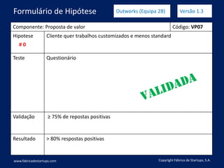 Componente: Proposta de valor Código: VP07
Hipotese Cliente quer trabalhos customizados e menos standard
Teste Questionário
Validação ≥ 75% de repostas positivas
Resultado > 80% respostas positivas
www.fabricadestartups.com Copyright Fábrica de Startups, S.A.
Formulário de Hipótese Outworks (Equipa 28) Versão 1.3
# 0
 