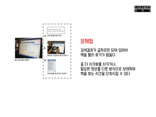 5주차