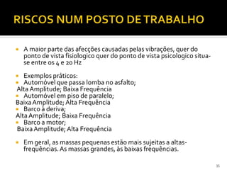  A maior parte das afecções causadas pelas vibrações, quer do
ponto de vista fisiologico quer do ponto de vista psicologico situa-
se entre os 4 e 20 Hz
 Exemplos práticos:
 Automóvel que passa lomba no asfalto;
Alta Amplitude; Baixa Frequência
 Automóvel em piso de paralelo;
BaixaAmplitude;Alta Frequência
 Barco à deriva;
AltaAmplitude; Baixa Frequência
 Barco a motor;
BaixaAmplitude;Alta Frequência
 Em geral, as massas pequenas estão mais sujeitas a altas-
frequências.As massas grandes, às baixas frequências.
35
 
