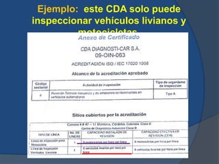 Ejemplo: este CDA solo puede
inspeccionar vehículos livianos y
motocicletas.
 