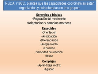 Generales o básicas
•Regulación del movimiento
•Adaptación y cambios motrices
Especiales
•Orientación
•Anticipación
•Diferenciación
•Acoplamiento
•Equilibrio
•Velocidad de reacción
•Ritmo
Complejas
•Aprendizaje motriz
•Agilidad
Ruíz A. (1985), plantea que las capacidades coordinativas están
organizadas y estructuradas en tres grupos:
 