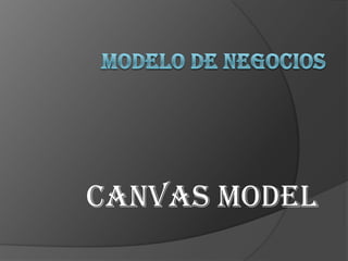 CANVAS MODEL
 