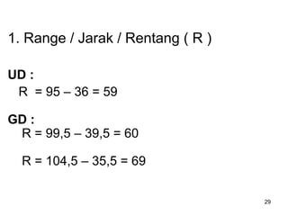 29
1. Range / Jarak / Rentang ( R )
UD :
R = 95 – 36 = 59
GD :
R = 99,5 – 39,5 = 60
R = 104,5 – 35,5 = 69
 