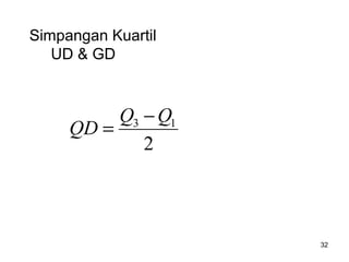 32
2
13 QQ
QD
−
=
Simpangan Kuartil
UD & GD
 