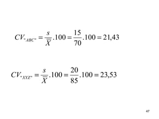 47
43,21100.
70
15
100."" ===
X
s
CV ABC
53,23100.
85
20
100."" ===
X
s
CV XYZ
 