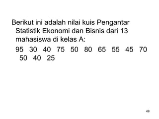 Berikut ini adalah nilai kuis Pengantar
Statistik Ekonomi dan Bisnis dari 13
mahasiswa di kelas A:
95 30 40 75 50 80 65 55 45 70
50 40 25
49
 