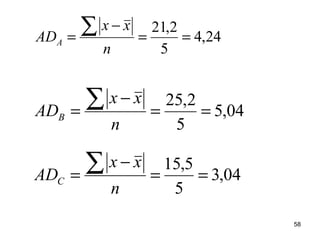 58
24,4
5
2,21
==
−
=
∑
n
xx
ADA
04,5
5
2,25
==
−
=
∑
n
xx
ADB
04,3
5
5,15
==
−
=
∑
n
xx
ADC
 