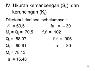 70
IV. Ukuran kemencengan (Sk) dan
keruncingan (Kt)
Diketahui dari soal sebelumnya :
= 69,5 fu = – 30
Me = Q2 = 70,5 fu2
= 102
Q1 = 58,07 fu4
= 906
Q3 = 80,61 n = 30
Mo = 78,13
s = 16,48
x
 
