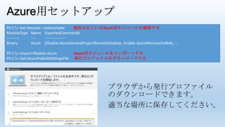 Azure用セットアップ
PS C:> Get-Module –ListAvailable 提供されているAzure用モジュールを確認する
ModuleType Name ExportedCommands
---------- ---- ----------------
Binary Azure {Disable-AzureServiceProjectRemoteDesktop, Enable-AzureMemcacheRole, ...
PS C:> Import-Module Azure Azure用モジュールをインポートする
PS C:> Get-AzurePublishSettingsFile 発行プロファイルをダウンロードする
ブラウザから発行プロファイル
のダウンロードできます。
適当な場所に保存してください。
 