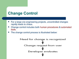 Change Control
 For a large s/w engineering projects, uncontrolled changes
rapidly leads to chaos.
 Change control includes both human procedures & automated
tools.
 The change control process is illustrated below:
 