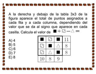 A la derecha y debajo de la tabla 3x3 de la
figura aparece el total de puntos asignados a
cada fila y a cada columna, dependiendo del
valor que se da al signo que aparece en cada
casilla. Calcula el valor de
A) 4
B) 5
C) 6
D) 7
E) 8
 