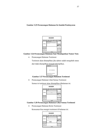57
Gambar 3.25 Perancangan Halaman Isi Jumlah Pembayaran
Gambar 3.26 Perancangan Halaman Saat Mendapatkan Nomor Nota
• Perancangan Halaman Testimoni
Testimoni akan ditampilkan jika admin sudah mengubah status
dari tidak ditampilkan menjadi ditampilkan.
Gambar 3.27 Perancangan Halaman Testimoni
• Perancangan Halaman Lihat Semua Testimoni
Semua isi testimoni akan ditampilkan dihalaman ini.
Gambar 3.28 Perancangan Halaman Lihat Semua Testimoni
• Perancangan Halaman Kirim Testimoni
Konsumen bisa mengisi testimoni di halaman ini.
 