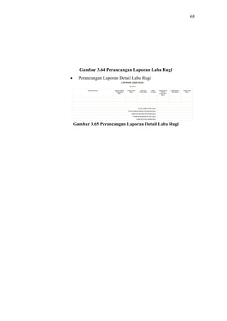68
Gambar 3.64 Perancangan Laporan Laba Rugi
• Perancangan Laporan Detail Laba Rugi
Gambar 3.65 Perancangan Laporan Detail Laba Rugi
 