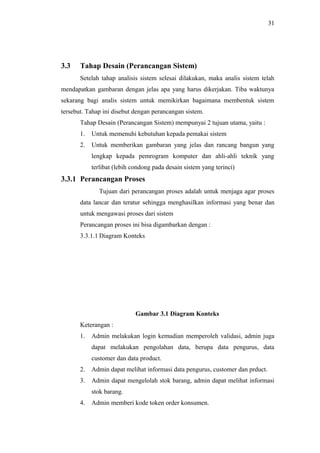 31
3.3 Tahap Desain (Perancangan Sistem)
Setelah tahap analisis sistem selesai dilakukan, maka analis sistem telah
mendapatkan gambaran dengan jelas apa yang harus dikerjakan. Tiba waktunya
sekarang bagi analis sistem untuk memikirkan bagaimana membentuk sistem
tersebut. Tahap ini disebut dengan perancangan sistem.
Tahap Desain (Perancangan Sistem) mempunyai 2 tujuan utama, yaitu :
1. Untuk memenuhi kebutuhan kepada pemakai sistem
2. Untuk memberikan gambaran yang jelas dan rancang bangun yang
lengkap kepada pemrogram komputer dan ahli-ahli teknik yang
terlibat (lebih condong pada desain sistem yang terinci)
3.3.1 Perancangan Proses
Tujuan dari perancangan proses adalah untuk menjaga agar proses
data lancar dan teratur sehingga menghasilkan informasi yang benar dan
untuk mengawasi proses dari sistem
Perancangan proses ini bisa digambarkan dengan :
3.3.1.1 Diagram Konteks
Gambar 3.1 Diagram Konteks
Keterangan :
1. Admin melakukan login kemudian memperoleh validasi, admin juga
dapat melakukan pengolahan data, berupa data pengurus, data
customer dan data product.
2. Admin dapat melihat informasi data pengurus, customer dan prduct.
3. Admin dapat mengelolah stok barang, admin dapat melihat informasi
stok barang.
4. Admin memberi kode token order konsumen.
 