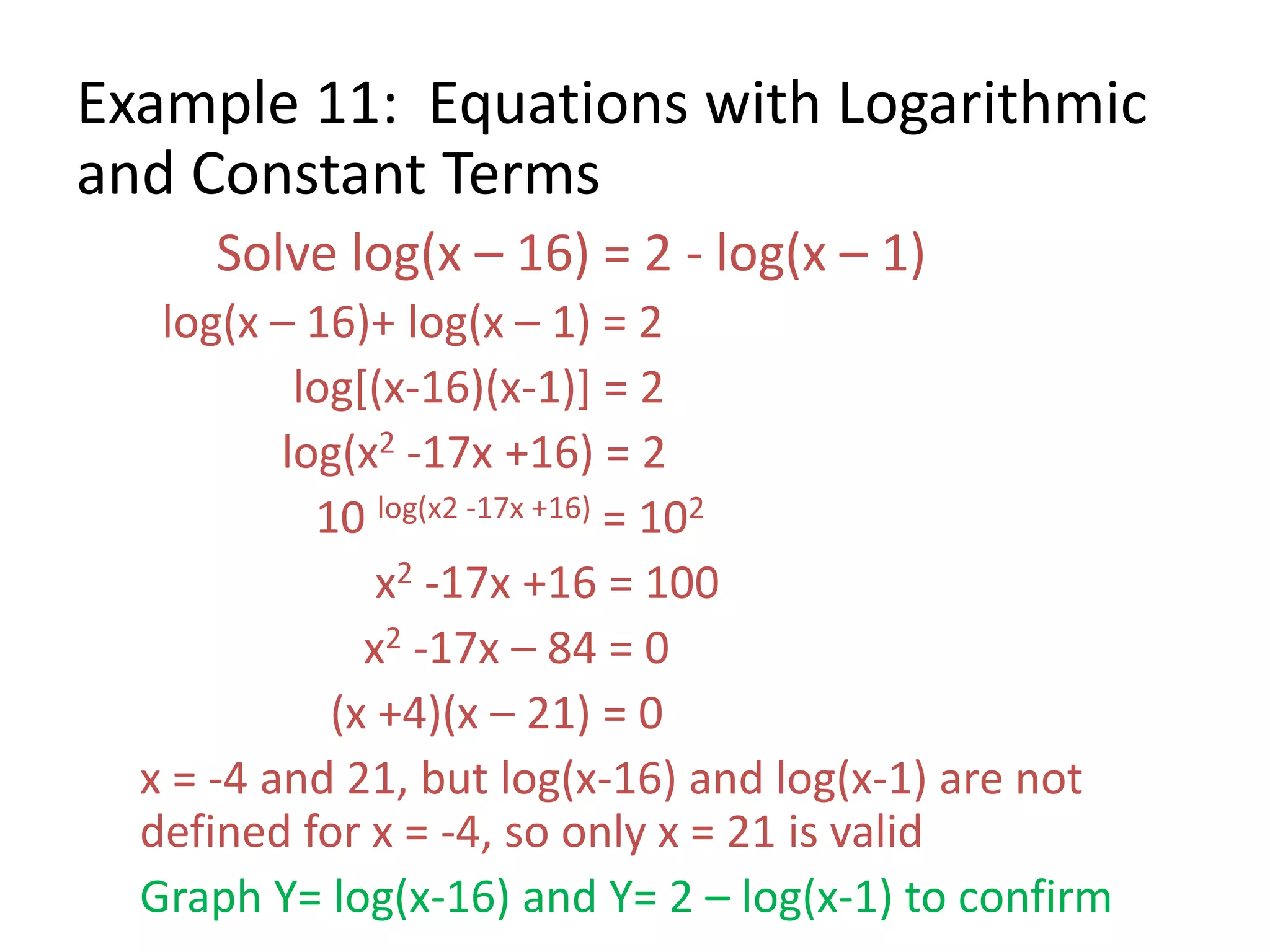 Example 11: Equations with Logarithmic
and Constant Terms
Solve log(x – 16) = 2 - log(x – 1)
log(x – 16)+ log(x – 1) = 2
log[(x-16)(x-1)] = 2
log(x2 -17x +16) = 2
10 log(x2 -17x +16) = 102
x2 -17x +16 = 100
x2 -17x – 84 = 0
(x +4)(x – 21) = 0
x = -4 and 21, but log(x-16) and log(x-1) are not
defined for x = -4, so only x = 21 is valid
Graph Y= log(x-16) and Y= 2 – log(x-1) to confirm
 