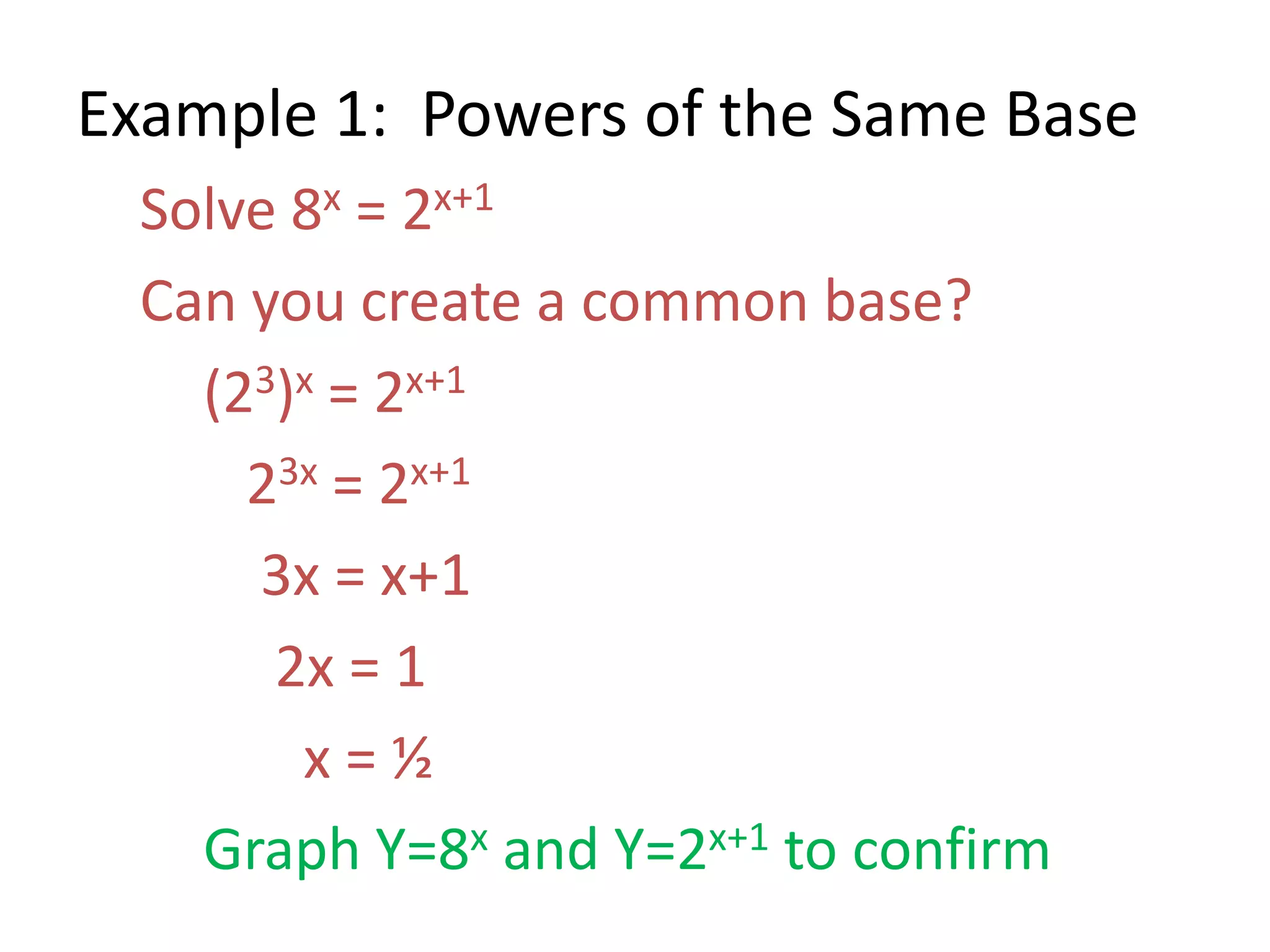 Example 1: Powers of the Same Base
Solve 8x = 2x+1
Can you create a common base?
(23)x = 2x+1
23x = 2x+1
3x = x+1
2x = 1
x = ½
Graph Y=8x and Y=2x+1 to confirm
 