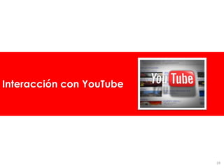 Interacción con YouTube
19
 