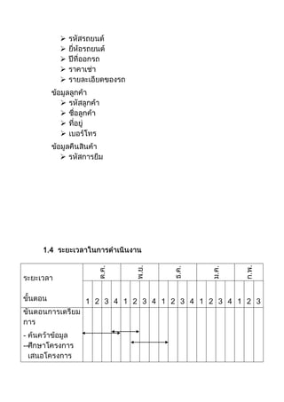 









1.4
..
..
..
..
..
1 2 3 4 1 2 3 4 1 2 3 4 1 2 3 4 1 2 3
-
--
 