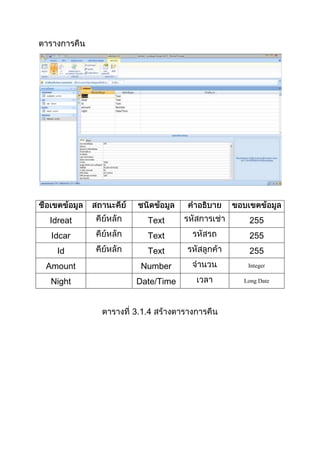Idreat Text 255
Idcar Text 255
Id Text 255
Amount Number Integer
Night Date/Time Long Date
3 1.4
 